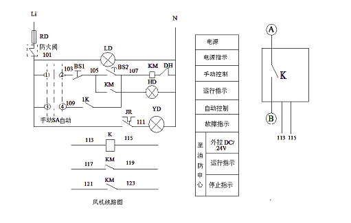 排烟风机接线图讲解